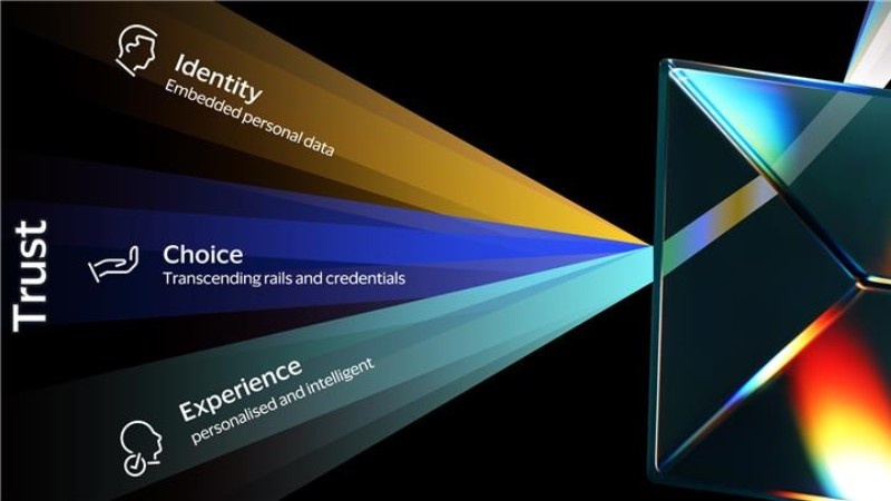 What is the online payment